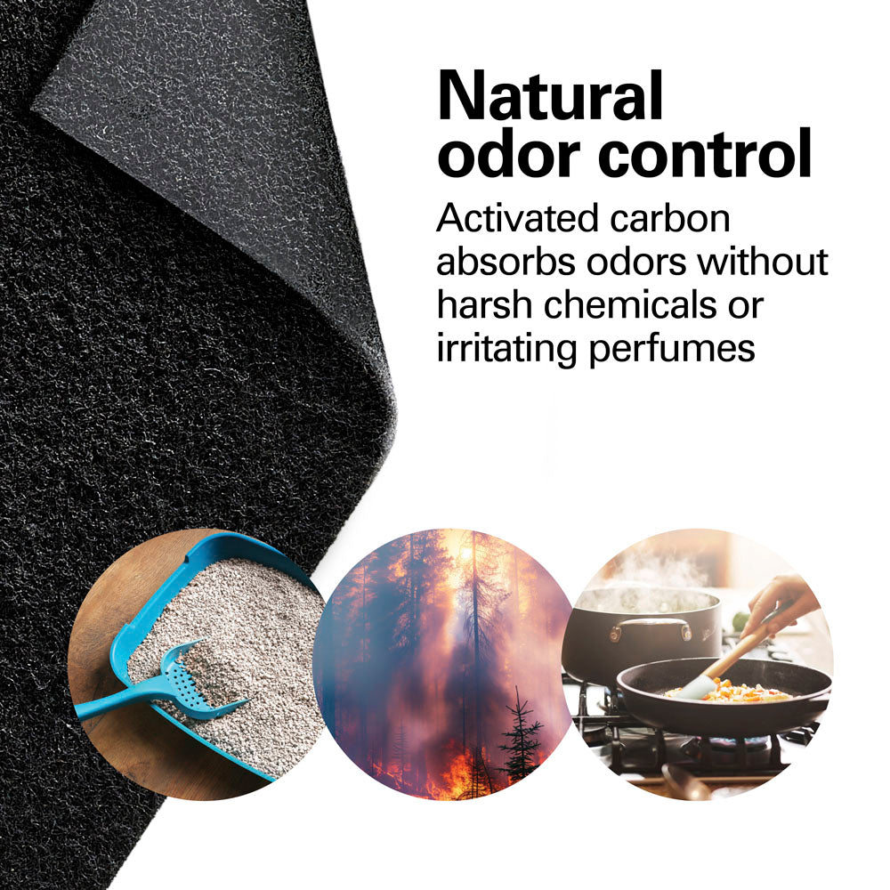 Air Purifier Replacement Carbon Filters