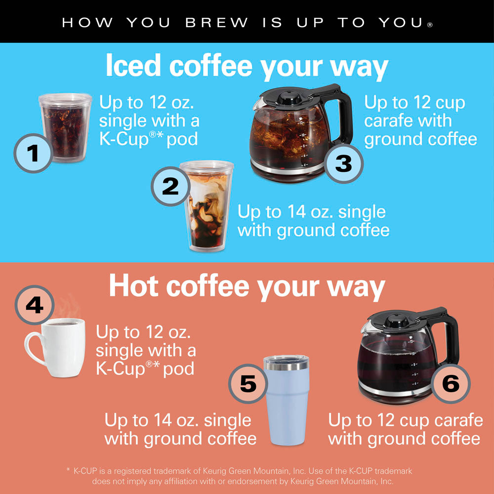 FlexBrew® Advanced 6-in-1 Coffee Maker