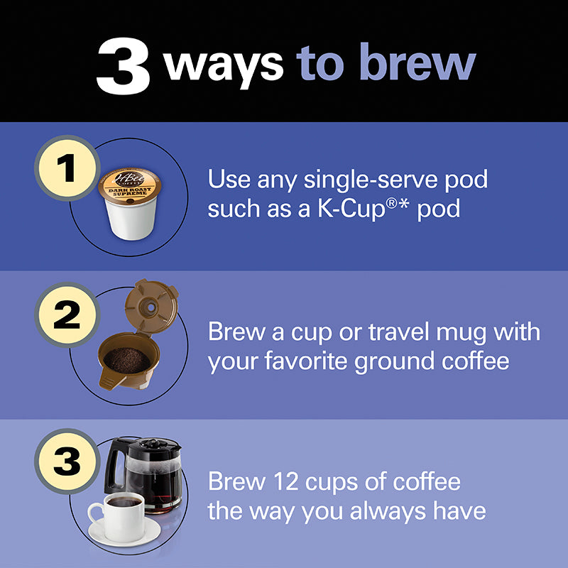 FlexBrew® Trio Coffee Maker