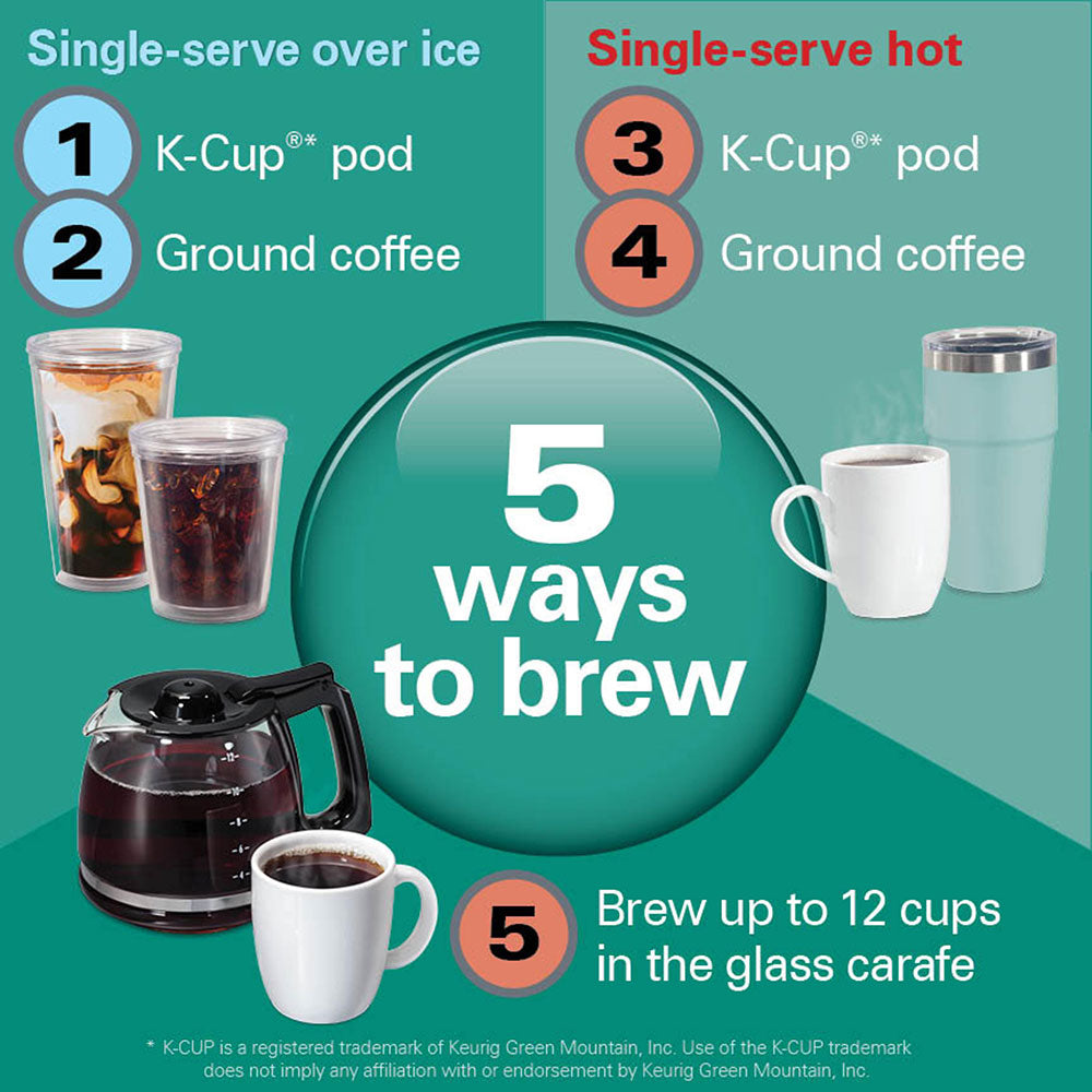 Recertified FlexBrew® Advanced 5-in-1 Coffee Maker